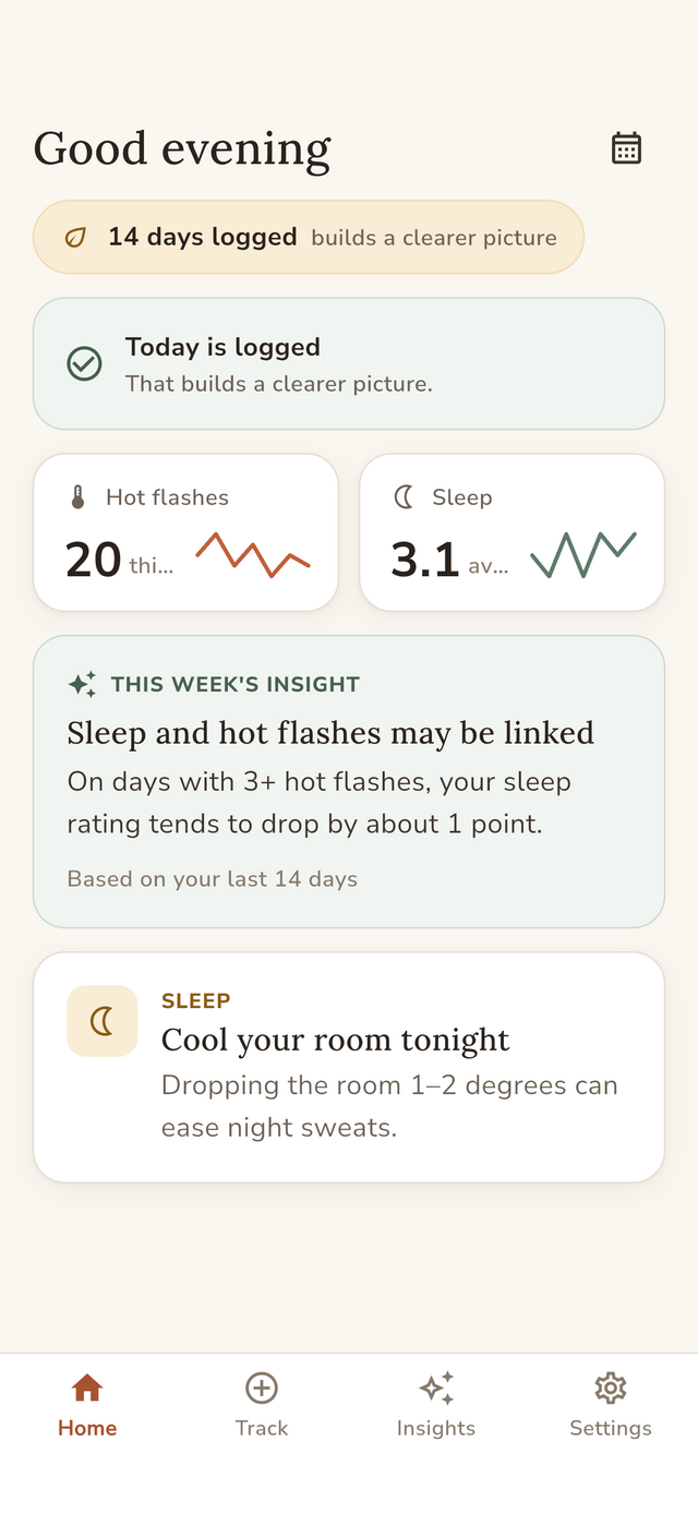 Perimo dashboard — symptom summary and weekly insight